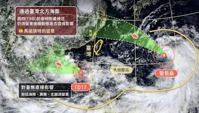 天氣／葡萄桑快速通過「今明最近台灣」！降雨熱區出爐│TVBS新聞網