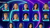 Gran Hermano, en vivo: qué pasa en la casa este 13 de diciembre