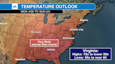 Cool spell in RVA will be short lived