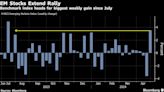 Tech Rally Propels Emerging Stocks to Best Week Since July