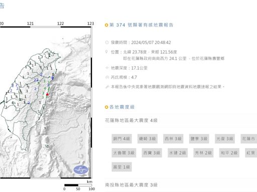 【快訊】20:48規模4.7「極淺層地震」 花蓮最大震度達4級