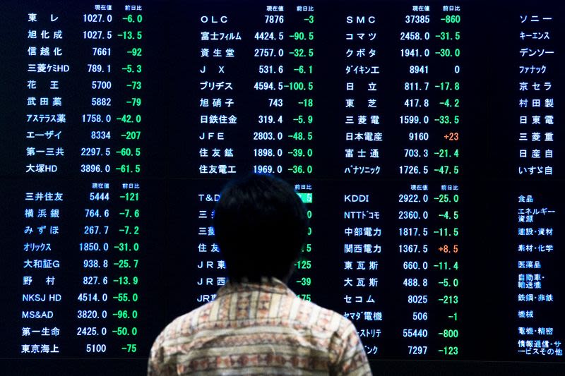 Japan shares lower at close of trade; Nikkei 225 down 0.34% By Investing.com