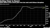 中國鋰價逼近紀錄高位 限電令市場進一步吃緊