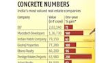 Total value of India's top 100 realty companies soars 70% in 1 year: Report