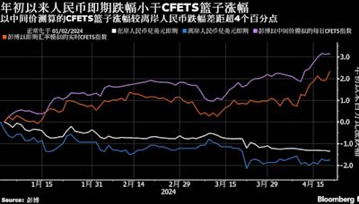 中國央行對人民幣置評風格趨於謹慎 穩定調性中或暗藏貶值空間 (更正)