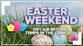 What's the weather going to be for Easter weekend in the Triad?