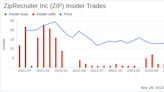 Insider Sell Alert: EVP Chief People Officer Amy Garefis Sells 7,888 Shares of ZipRecruiter Inc ...