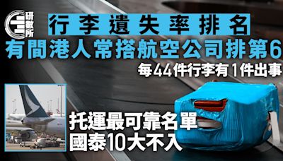 遺失行李榜│港人常搭航空公司位列第6 表現最佳排名國泰10大不入