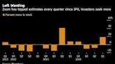 Zoom’s Post-Pandemic Slowdown Keeps Stock in Check