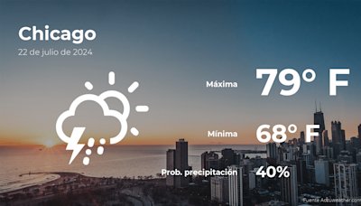 Clima de hoy en Chicago para este lunes 22 de julio - El Diario NY