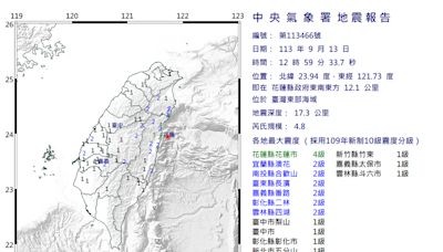 12:59花蓮發生4.8規模地震！氣象署：全台14縣市有感