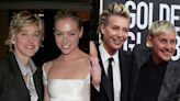 Ellen DeGeneres and Portia de Rossi have stood by each other for nearly 15 years. Here's a timeline of their relationship.