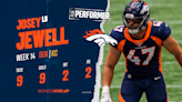 Nathaniel Hackett on Broncos LB Josey Jewell: ‘He’s been great’