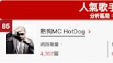 MC HotDog熱狗承認抄襲！新歌〈樓下的房客〉釋出才發現…急下架向朱德庸道歉：犯了低級錯誤