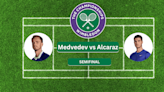 Pronóstico Medvedev vs Alcaraz 12/07/24 Semifinal Wimbledon