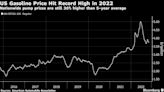 Biden Feud With Big Oil Ratchets Up Just as World Needs More US Oil