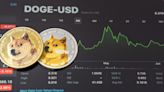 Dogecoin (DOGE) Consolidates Below Key Downtrend, Shiba Inu (SHIB) Eyes Breakout Above $0.000012