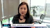 Franklin Templeton's Ting on DIVI ETF