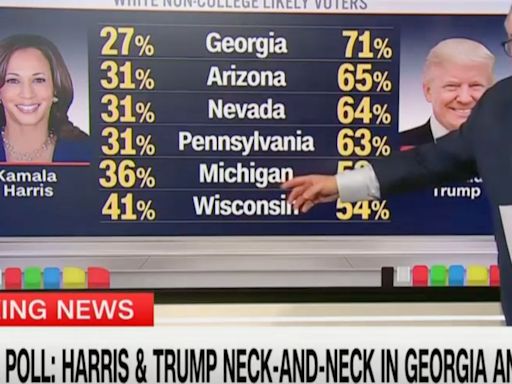 CNN Political Director Spots ‘A Trouble Sign’ For Kamala Harris In New Polling