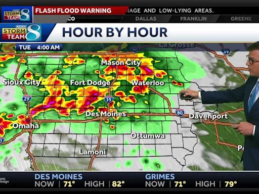 Iowa weather: Strong severe thunderstorms across Iowa today
