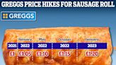 Greggs hikes the price of its sausage rolls as profits soar