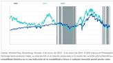 Los semiconductores son la clave para participar en las próximas fases del crecimiento económico global