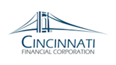 Decoding Cincinnati Financial Corp (CINF): A Strategic SWOT Insight