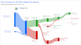 Evergy Inc's Dividend Analysis