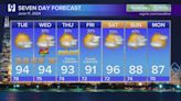 Hot, humid week ahead; Heat index could reach triple digits