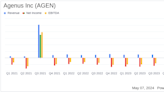 Agenus Inc (AGEN) Q1 2024 Earnings: Misses Revenue and EPS Estimates Amid Strategic Developments