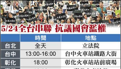 05/24 各報重點新聞一覽