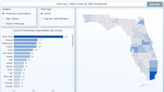 New DCF dashboard shows 3,100+ people in Duval County have been treated for mental health emergencies this year