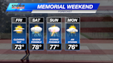 Storms, some strong, possible Saturday and Sunday evenings into Memorial weekend