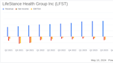 LifeStance Health Group Inc (LFST) Q1 2024 Earnings: Misses on Revenue, Narrows Net Loss
