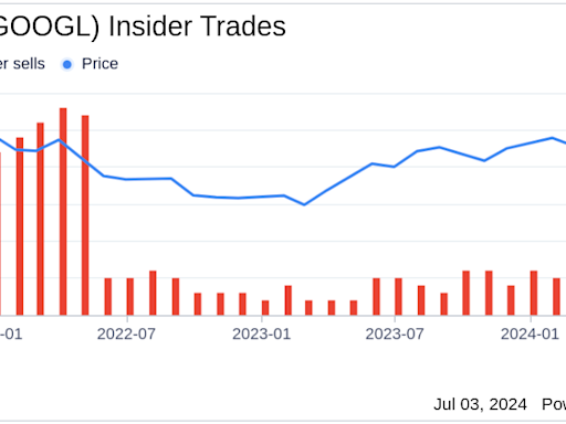 Insider Sale: VP, Chief Accounting Officer Amie O'Toole Sells Shares of Alphabet Inc (GOOGL)