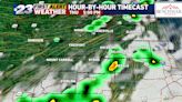 Tracking storms Thursday afternoon for the stateline