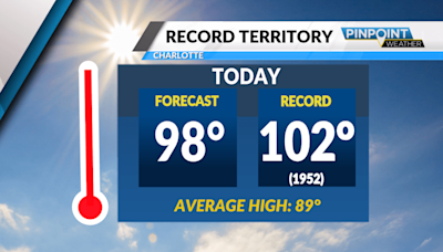 Wednesday Outlook: Charlotte could see its hottest day of the year