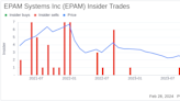 EPAM Systems Inc's SVP & Chief People Officer Lawrence Solomon Sells Company Shares