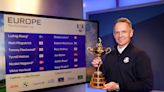 Europe finalizes Ryder Cup picks, teams set for showdown in Rome