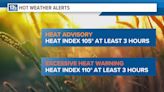 What is a heat wave, and when are heat alerts issued?