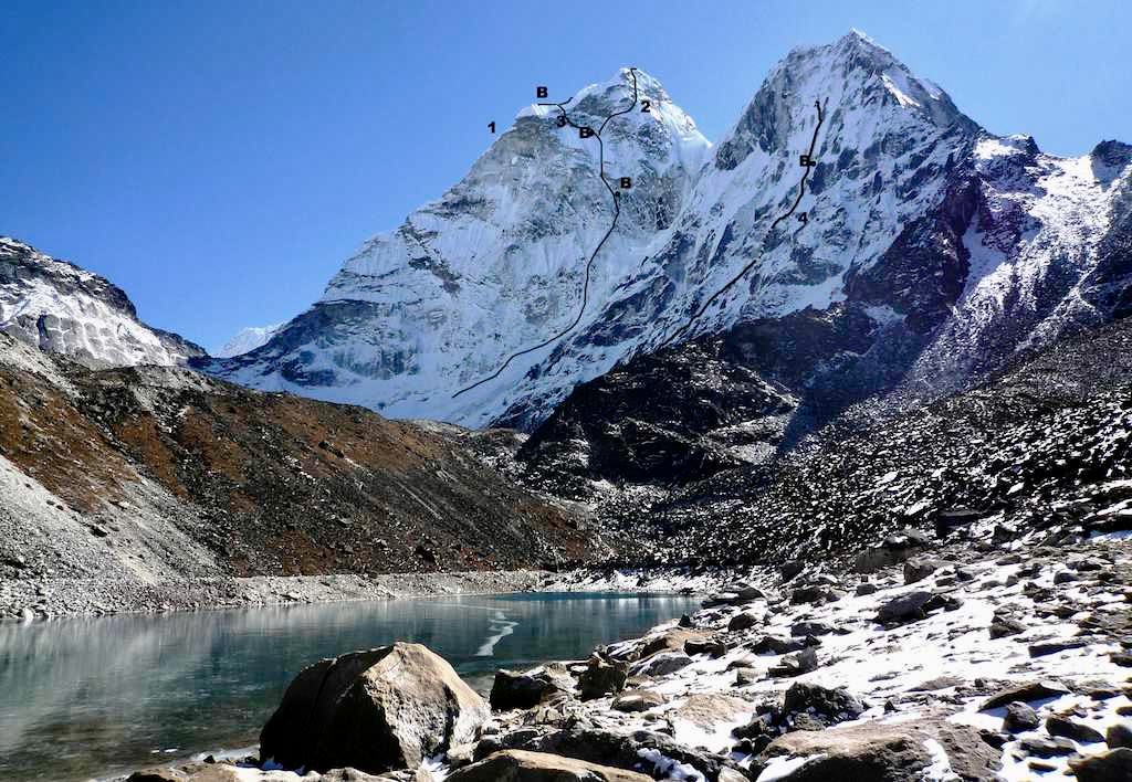 Classic Climbs: The Northwest Face of Ama Dablam, 1996