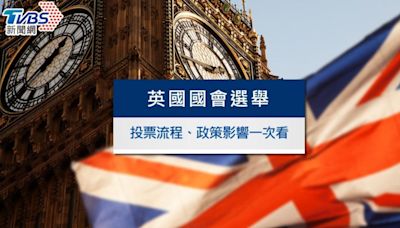 英國2024國會大選》最新民調、候選人、選舉結果何時出爐一次看│TVBS新聞網