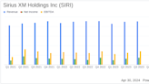 Sirius XM Holdings Inc (SIRI) Q1 2024 Earnings: Meets EPS Estimates with Revenue Gains Amidst ...