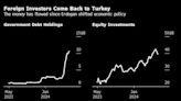 Pictet Asset Adds Turkish Lira, Bonds to Portfolio as Investor Confidence Builds