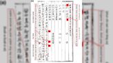 Strange anomaly in sun's solar cycle discovered in centuries-old texts from Korea