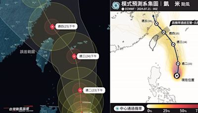 凱米颱風登陸機率曝「北部最高」 專家：未來48小時是關鍵