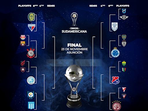 La llave de Copa Sudamericana: Central se metió en octavos y Racing ya tiene rival