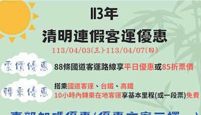 清明連假台東加開客運 搭車、住宿、租車組合有東部加碼優惠