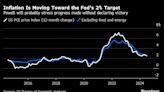 Fed Expected to Hold Rates and Signal September Cut