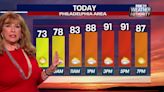 Philadelphia weather: Dangerous heat will continue to bake Delaware Valley on Wednesday